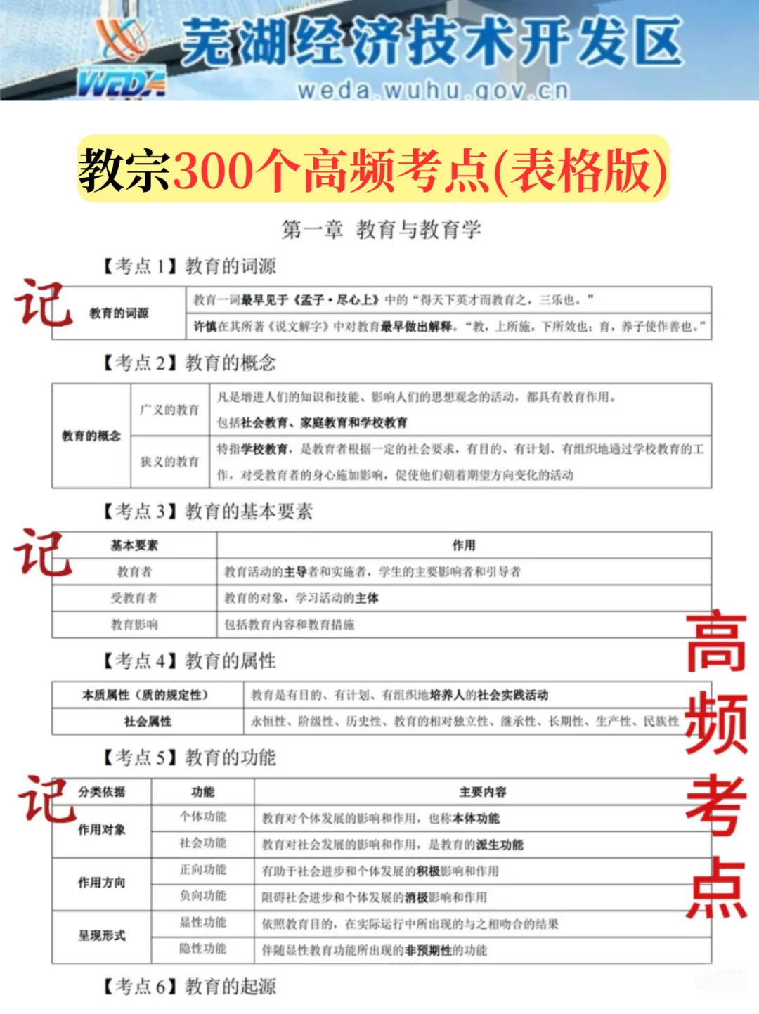 芜湖经开区教师招聘，从4.29少走弯路……?