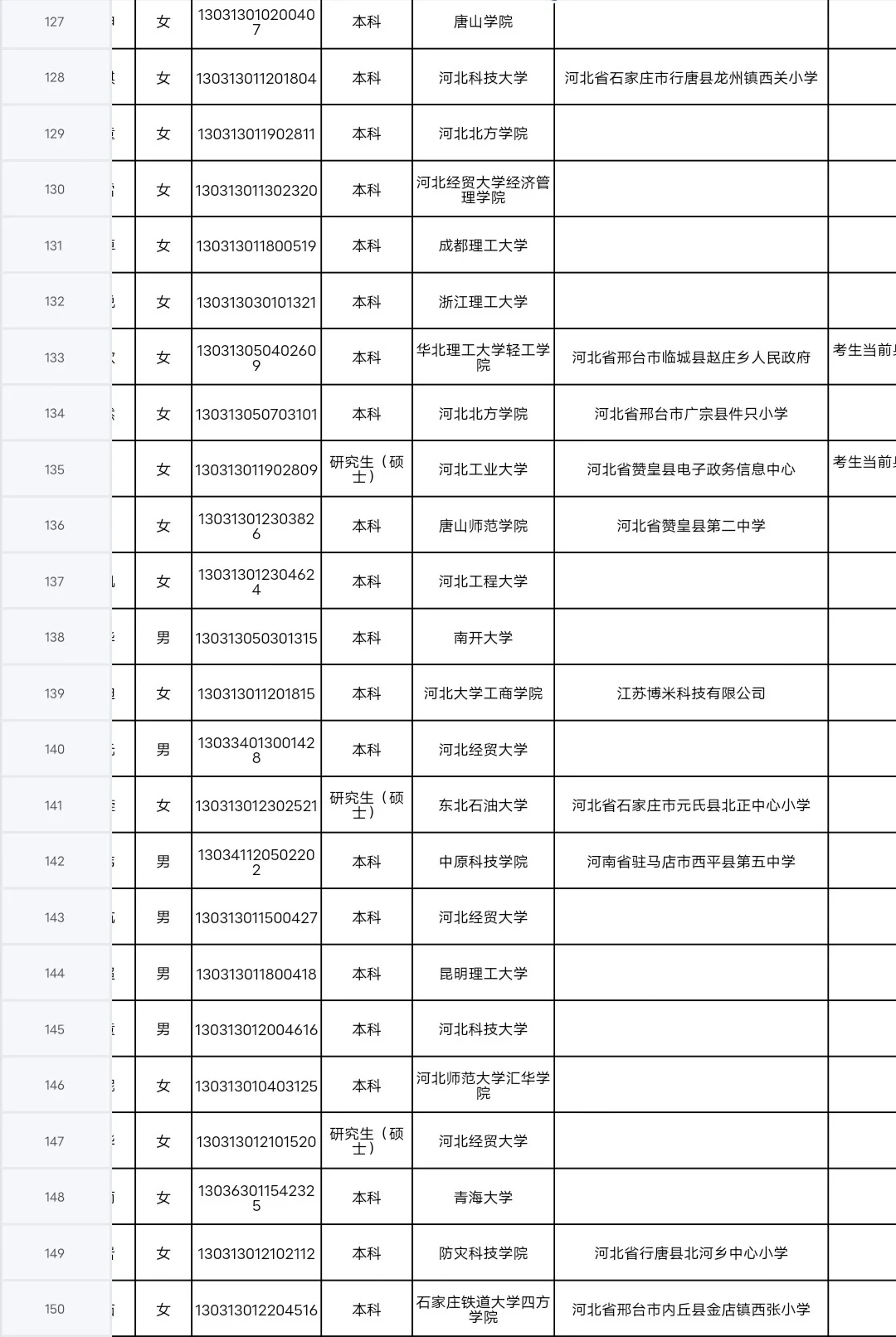 教师考公的越来越多了