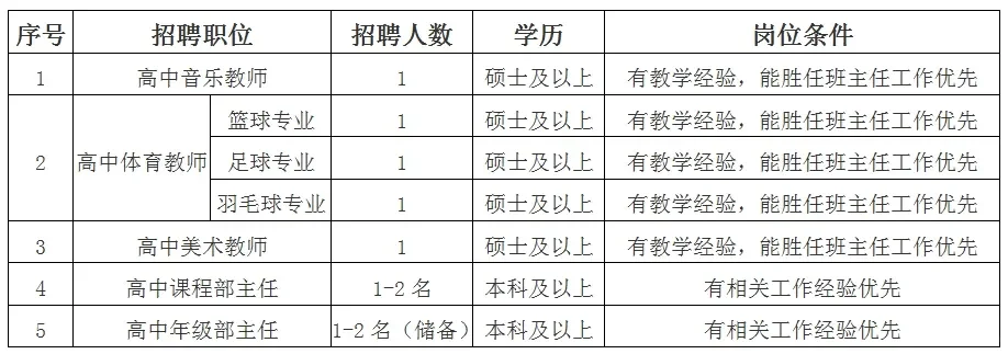 焦作市北清中学