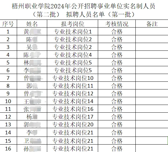 梧州职业学院