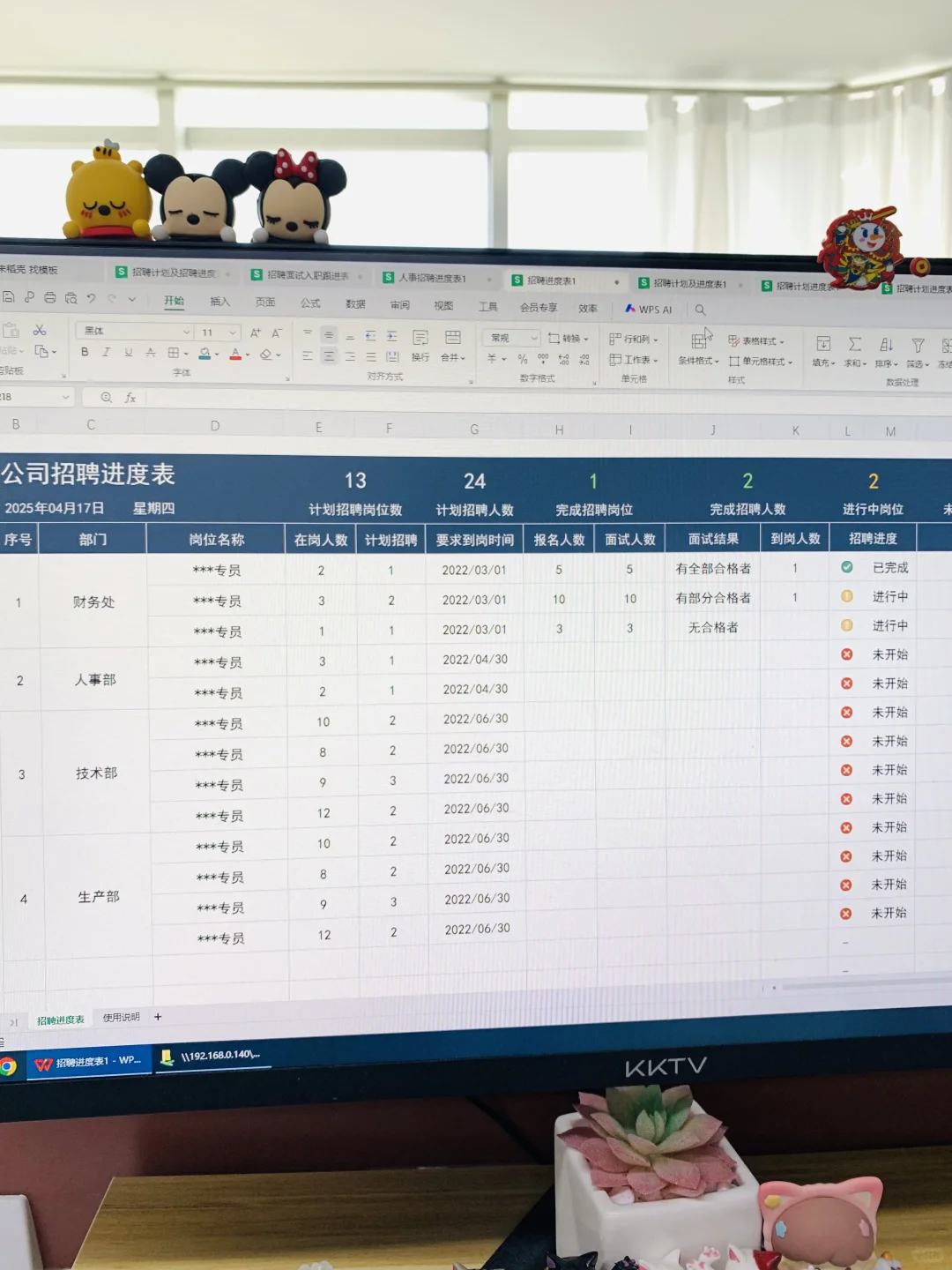 人事必备?招聘计划招聘进度统计表