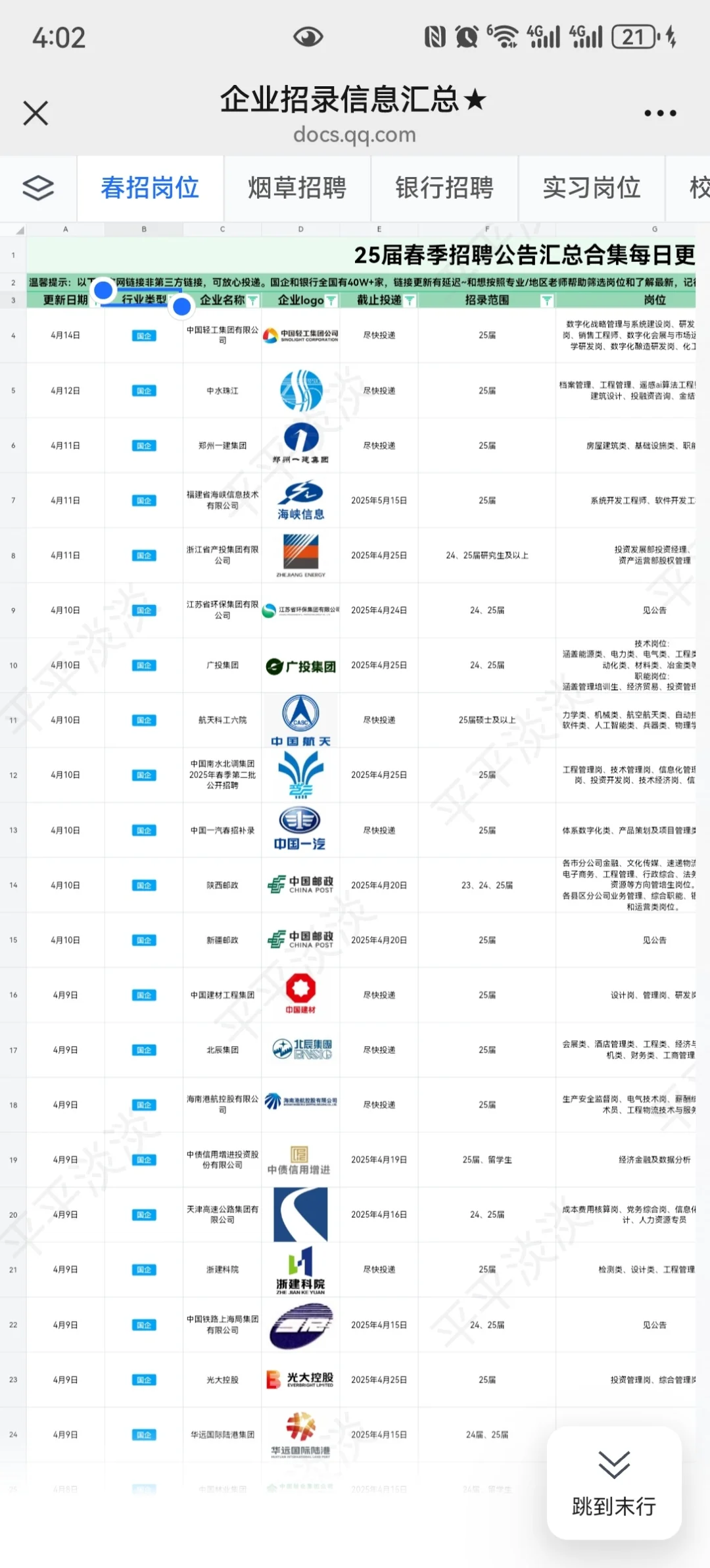 有没有五一后能来四川烟厂的宝子