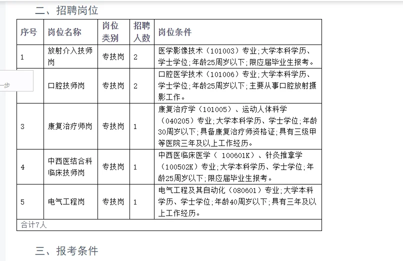 江西省人民医院24年公开招聘编制外本科生工