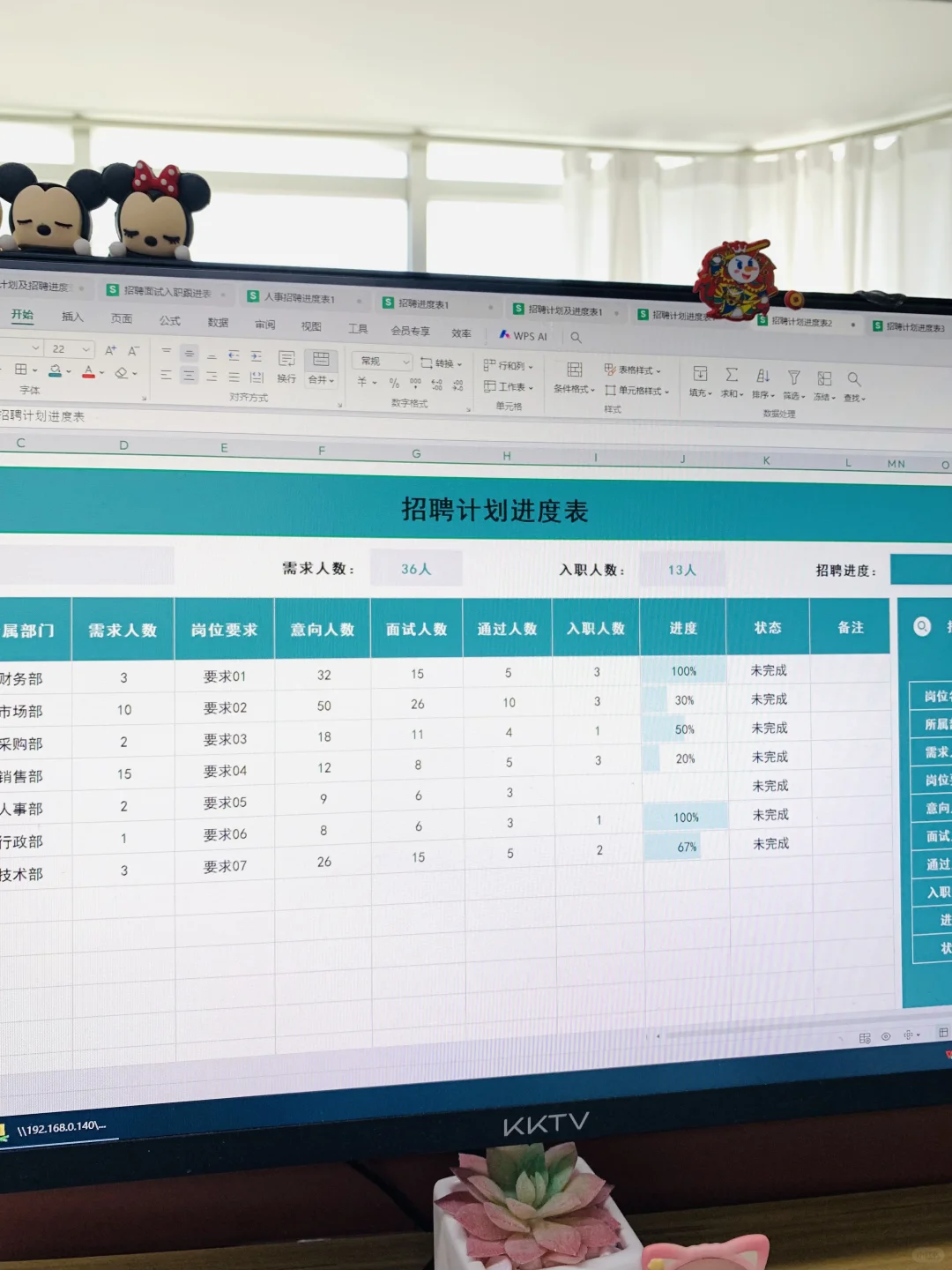 人事必备?招聘计划招聘进度统计表