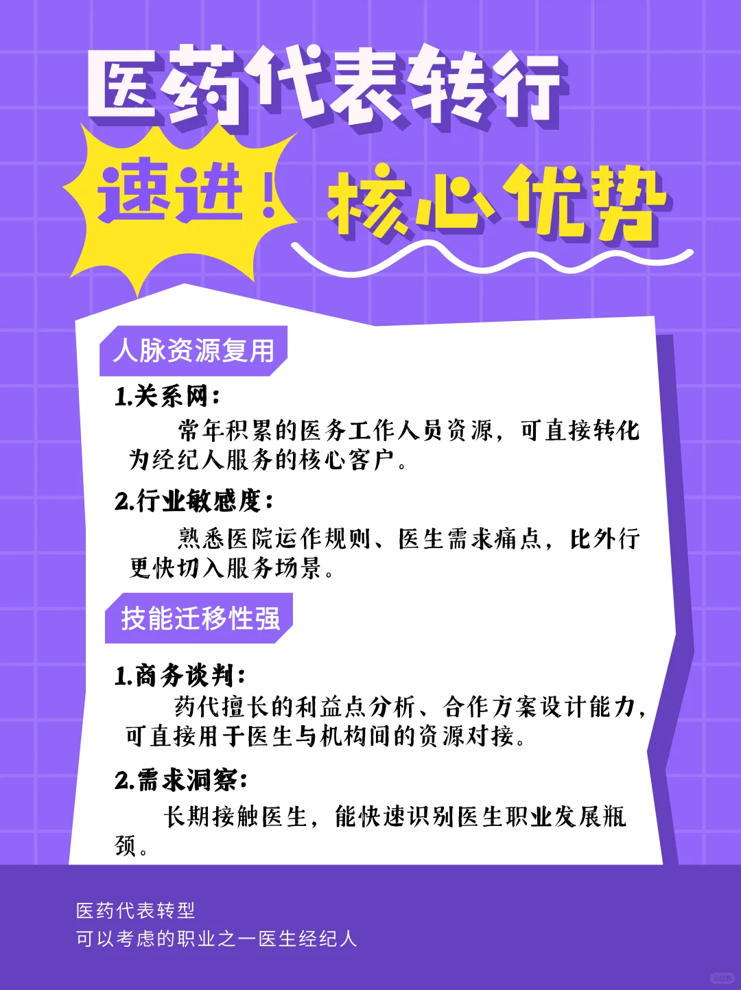 医药代表必读转型指南！