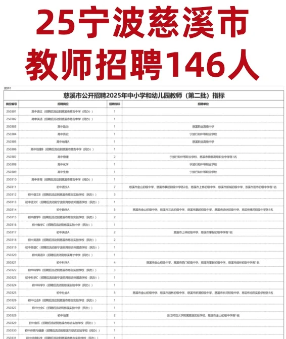 ?慈溪教师招来袭！146个岗位等你来挑战