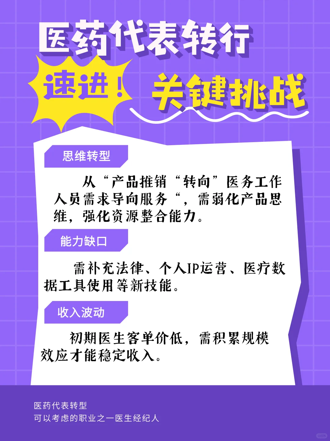 医药代表必读转型指南！