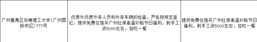新工作机会