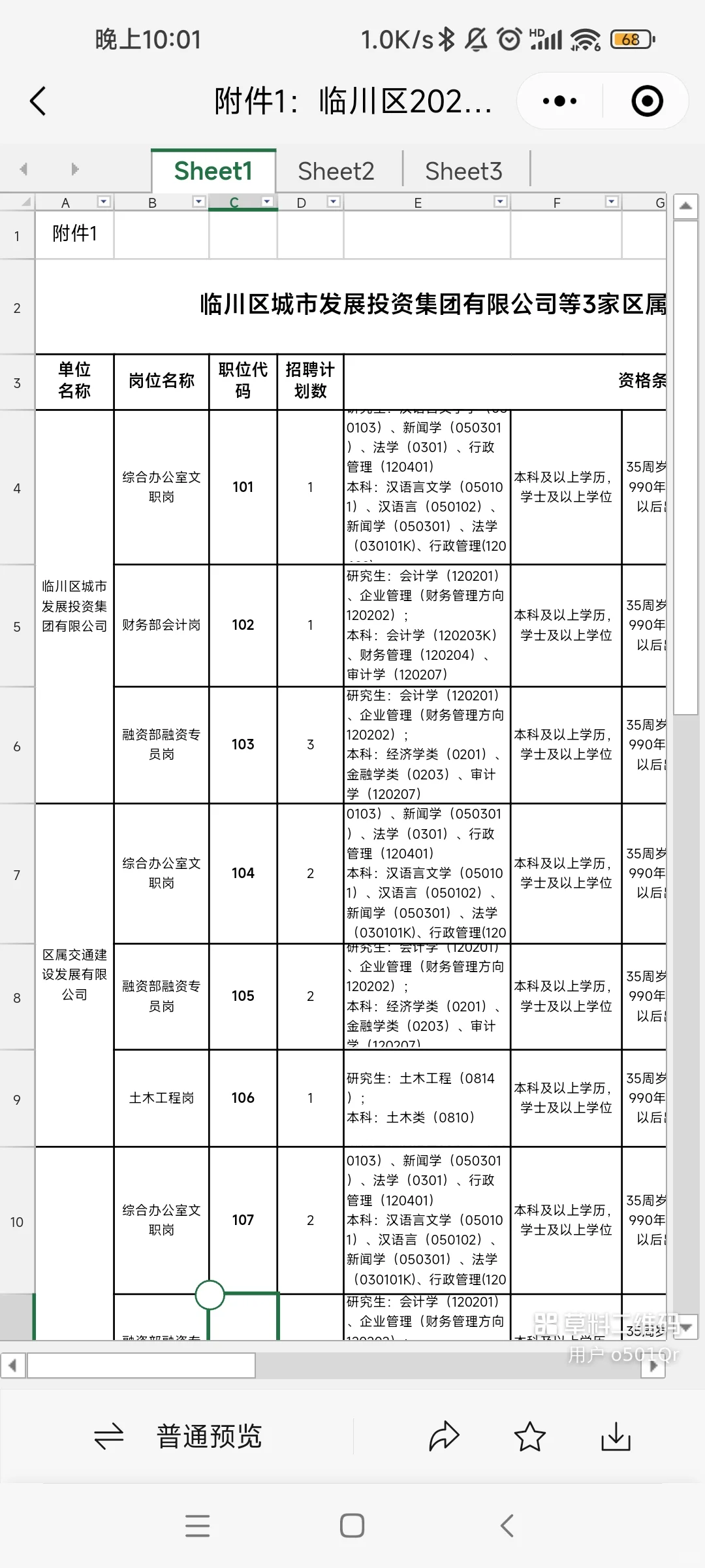 国企招聘❗❗❗抚州临川区国企人才引进。