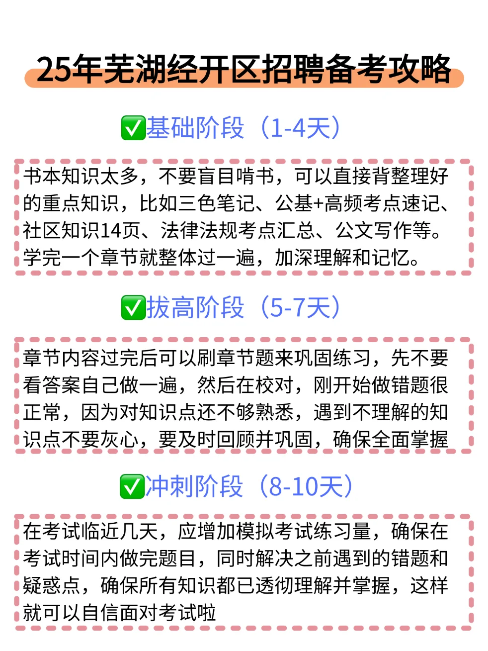 10天极限过芜湖经开区社区考试（上岸版）！