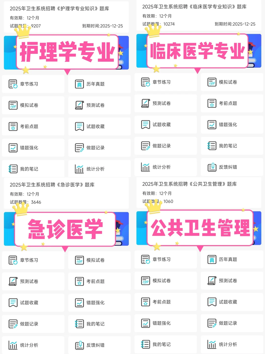 提醒一下，5月参见青海卫健委的人，直接背