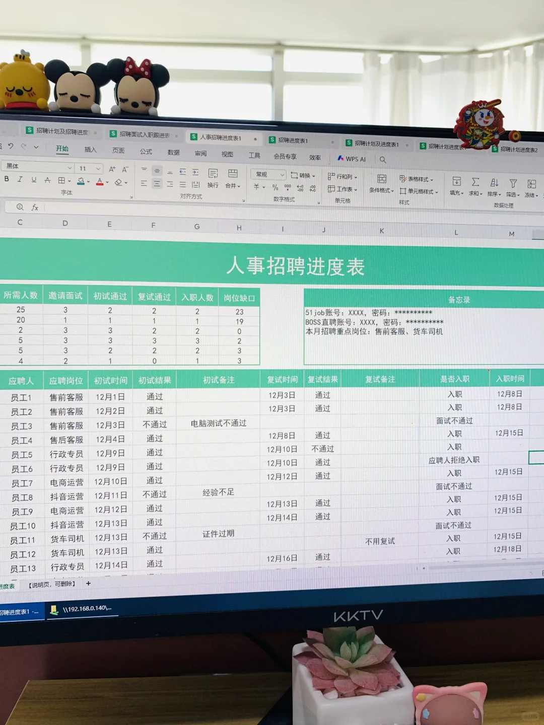 人事必备?招聘计划招聘进度统计表