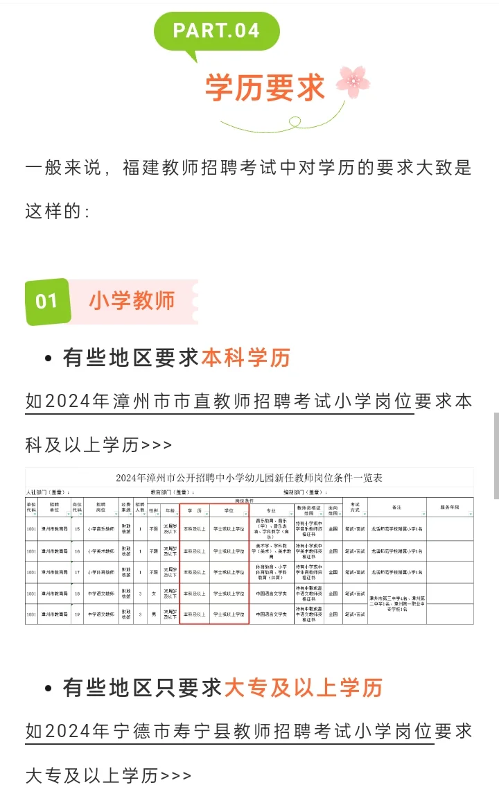 小白进！福建教招报考的5个条件 缺一不可！