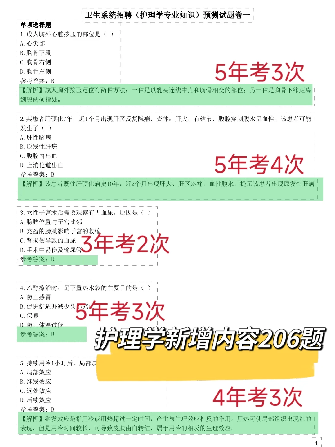 提醒一下，5月参见青海卫健委的人，直接背