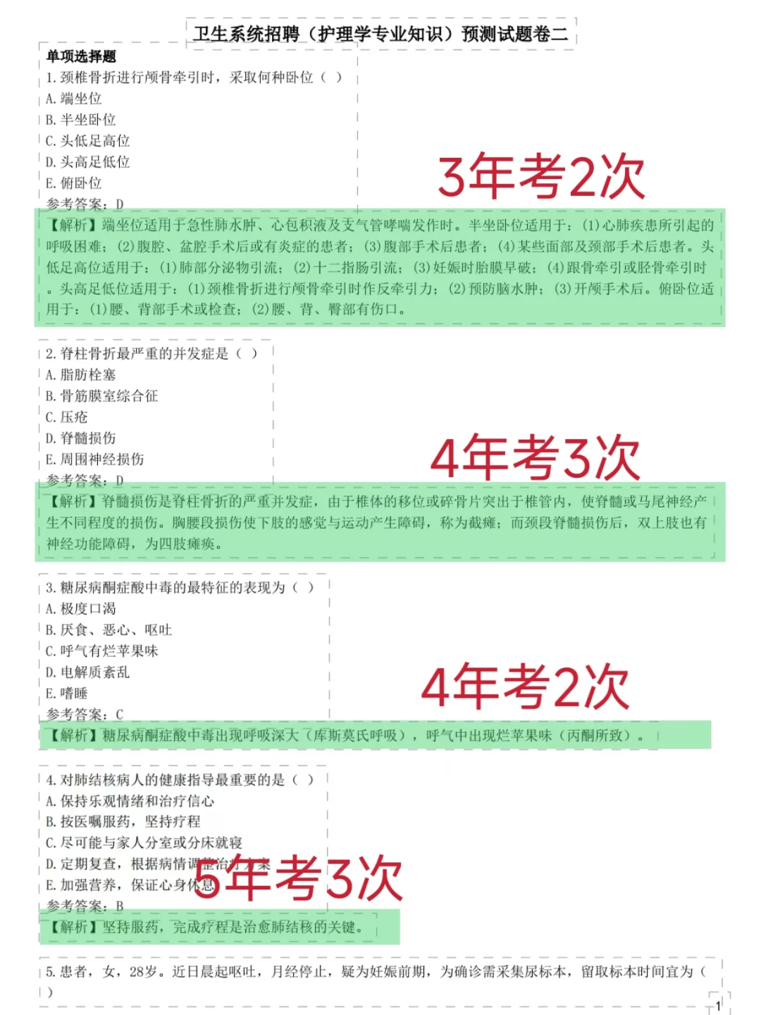 提醒一下，5月参见青海卫健委的人，直接背