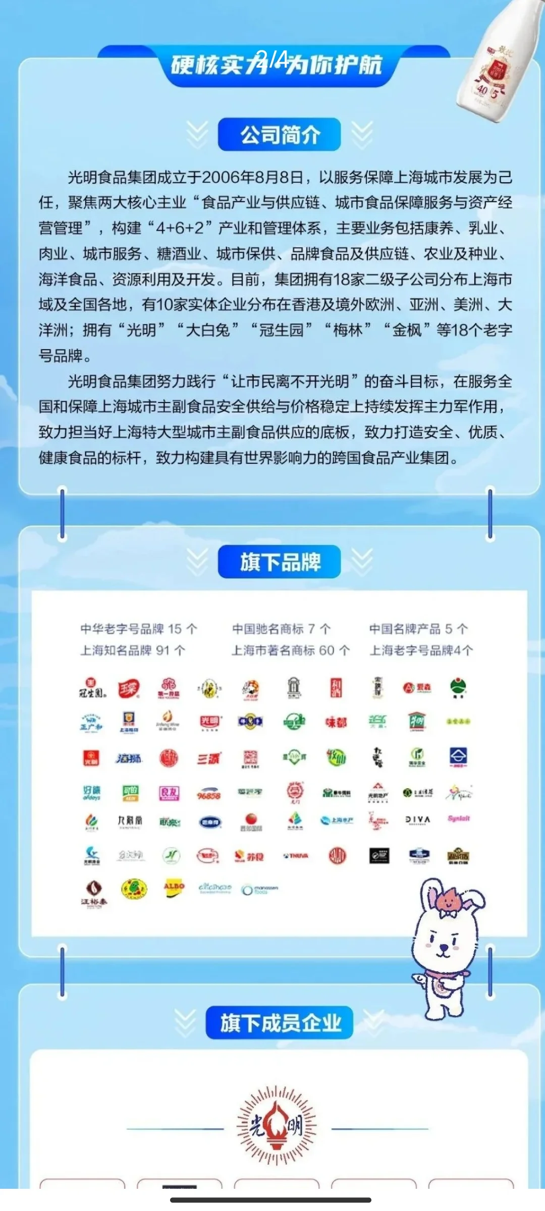 光明食品集团校园招聘