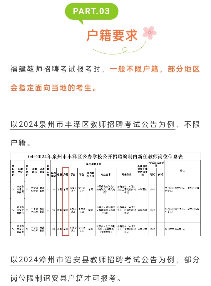 小白进！福建教招报考的5个条件 缺一不可！