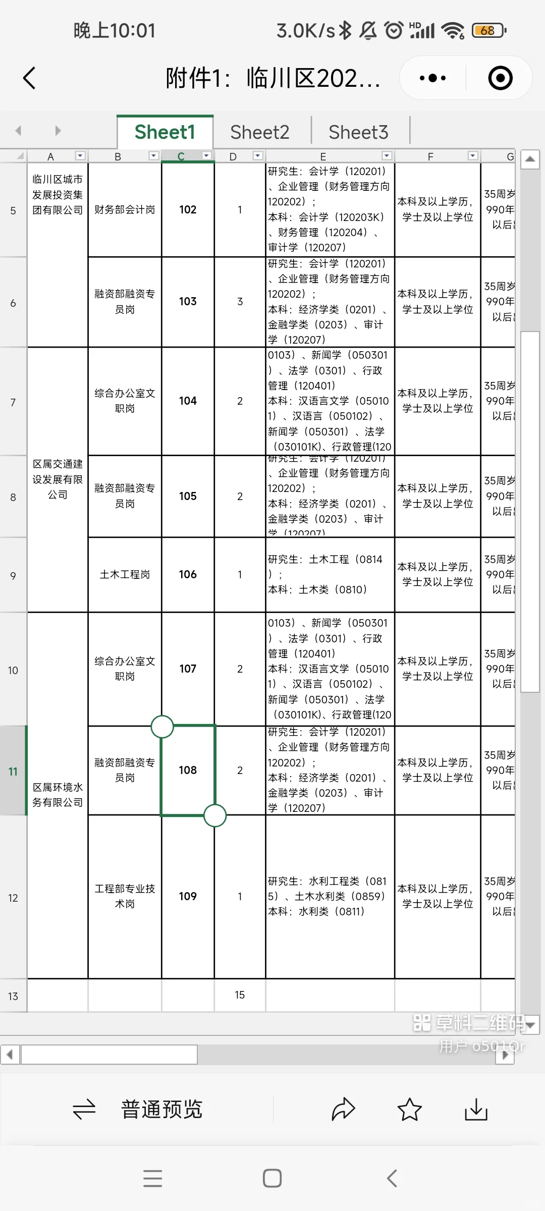 国企招聘❗❗❗抚州临川区国企人才引进。
