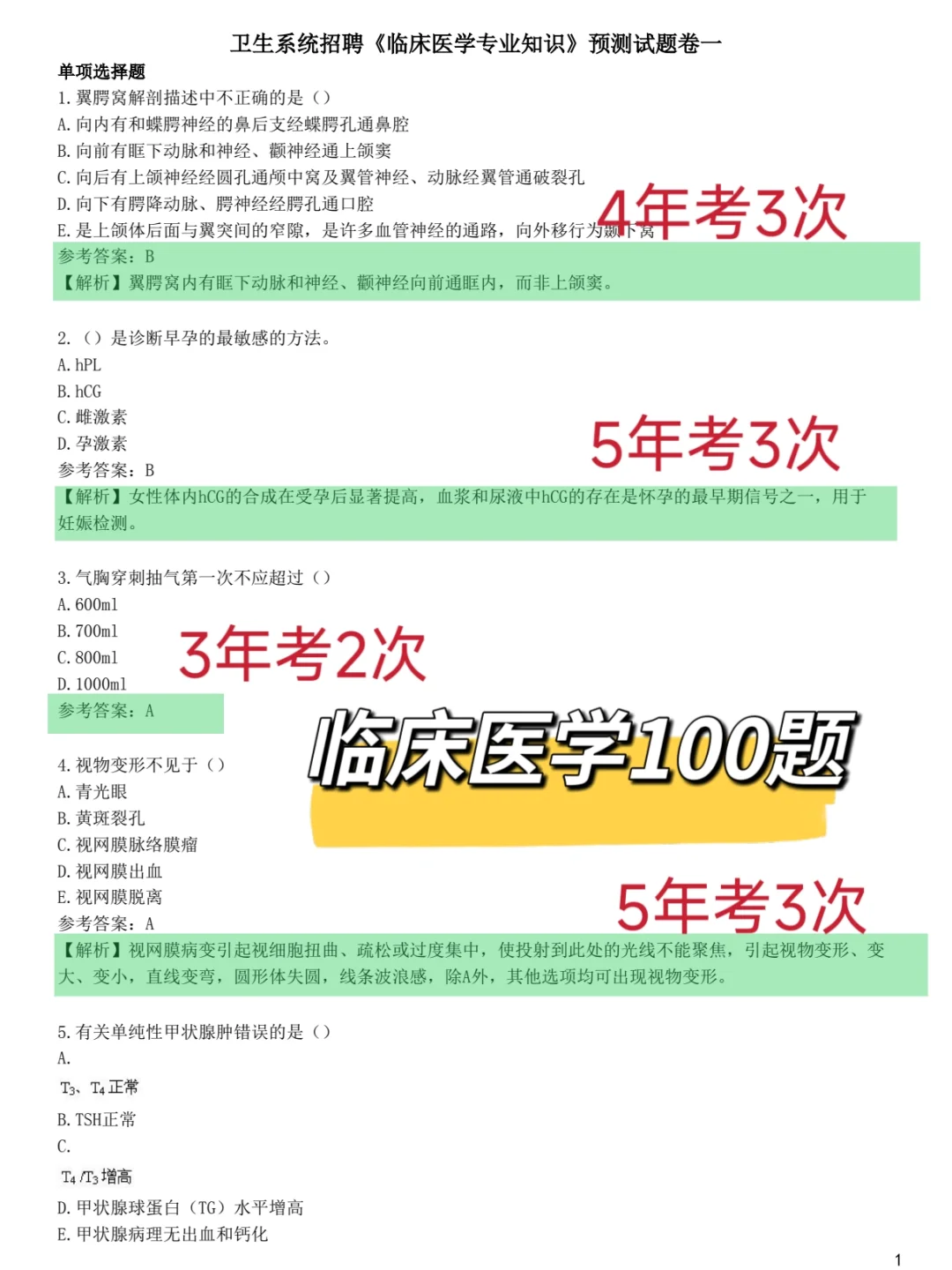 提醒一下，5月参见青海卫健委的人，直接背