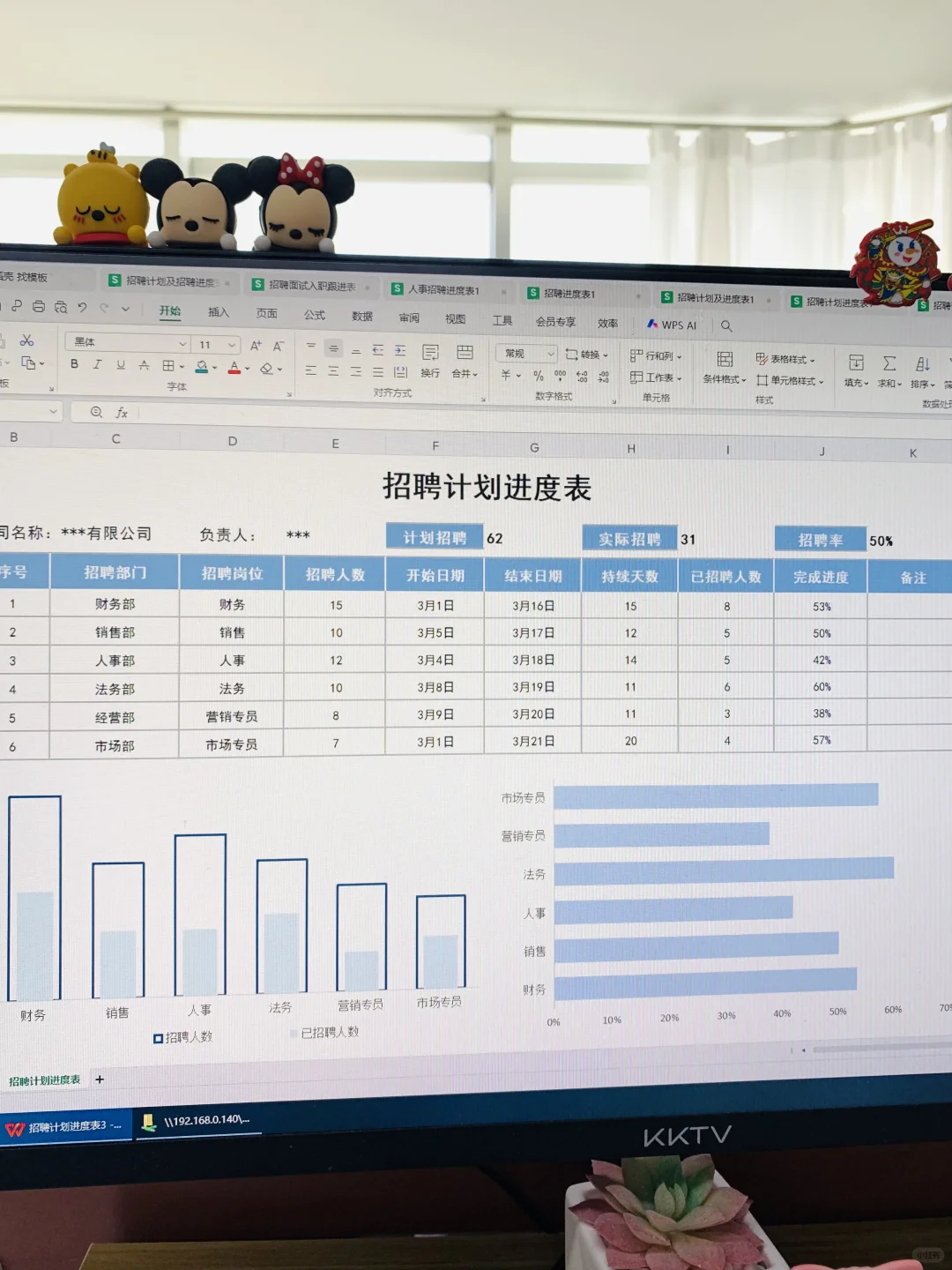 人事必备?招聘计划招聘进度统计表