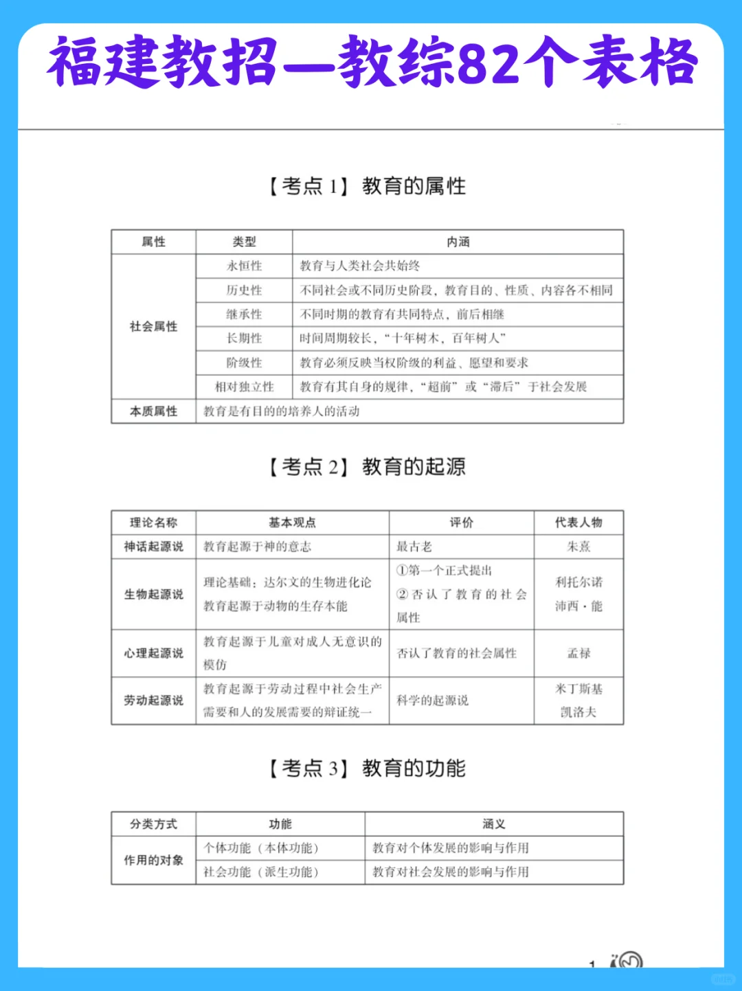 16-24年福建教招历年真题（带答案）赶紧刷