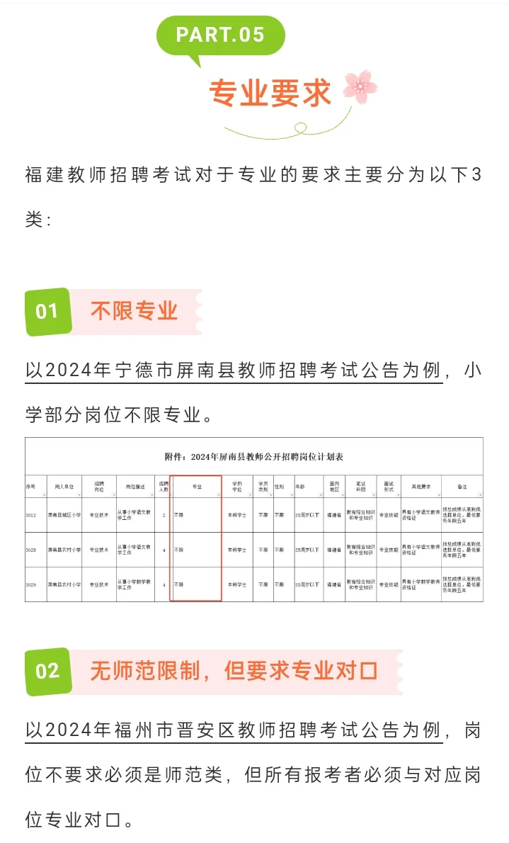 小白进！福建教招报考的5个条件 缺一不可！