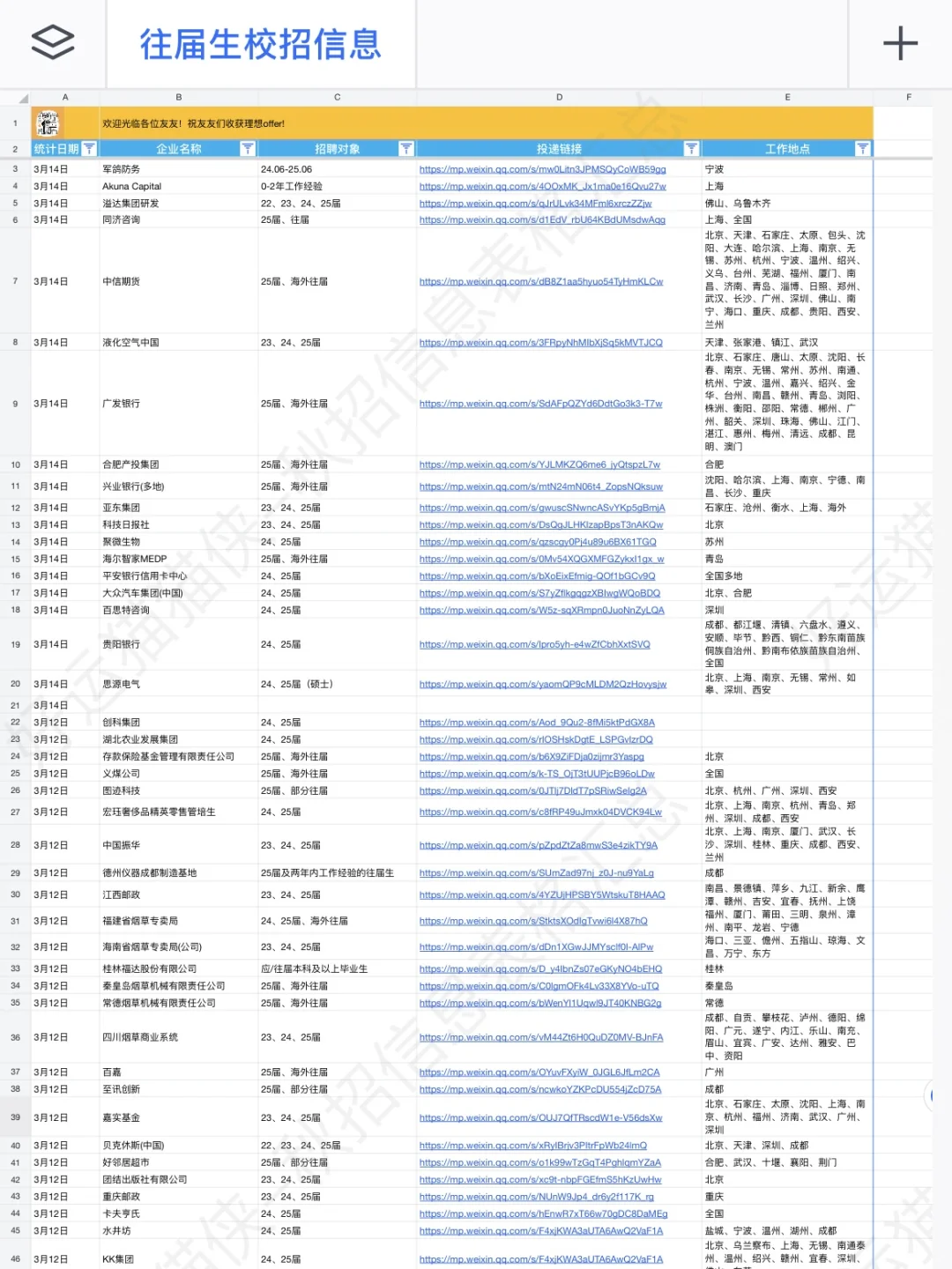新更27家，22年毕业往届生也可投！