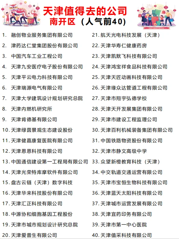 天津“值得去的公司”跳槽大胆冲！！