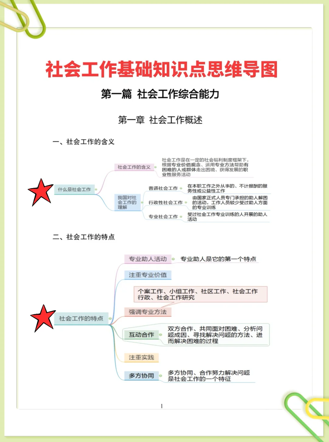 内江市东兴区社区工作者，能帮一个是一个