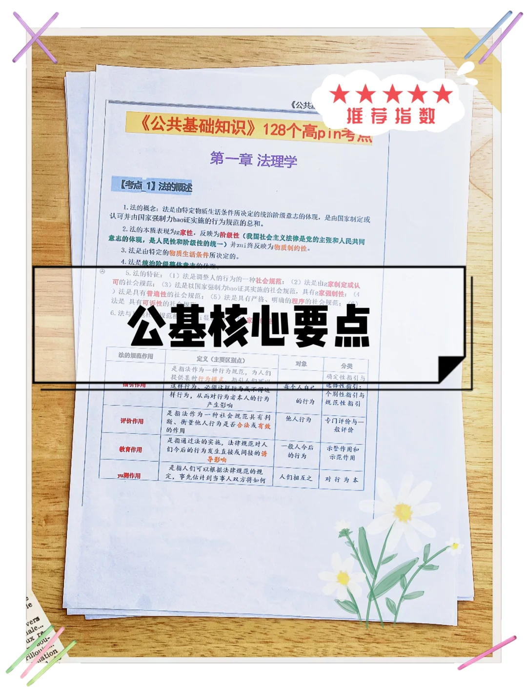 宁夏同心县社区工作者大放水，一次性招133人