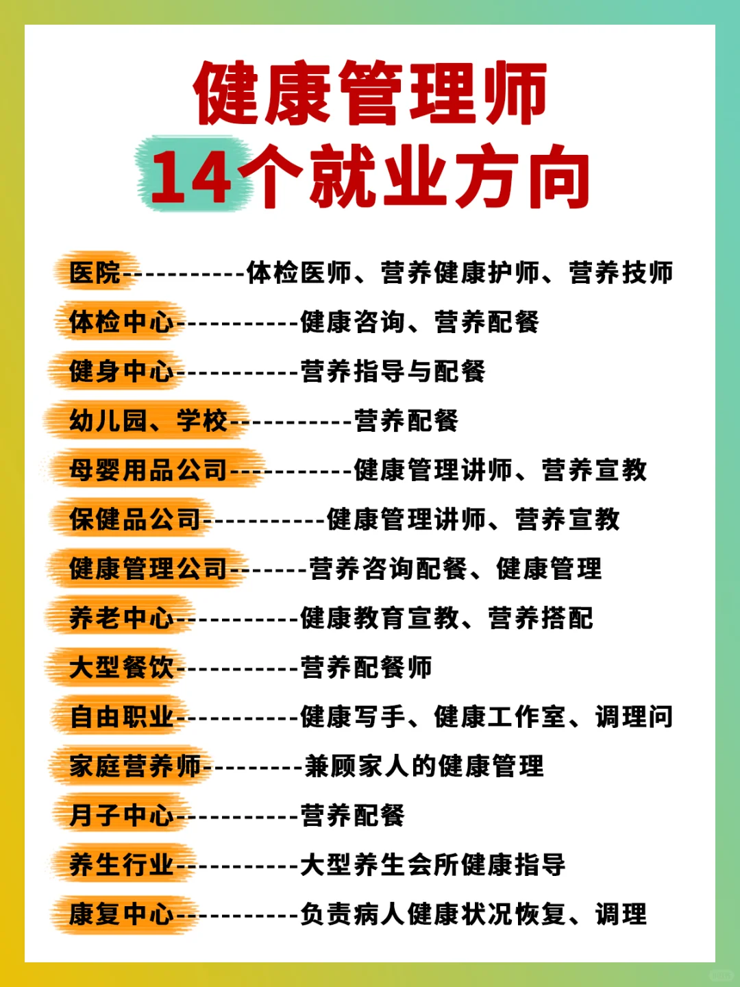 健康管理师可以做什么工作?就业方向整理