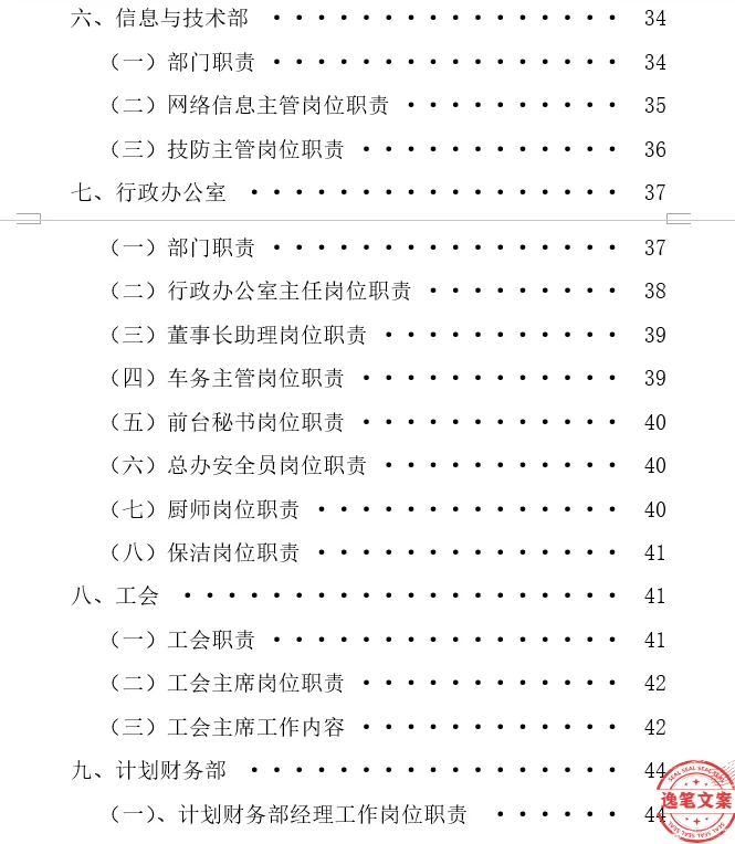 一家公司必备的?各部门岗位职责汇编❗