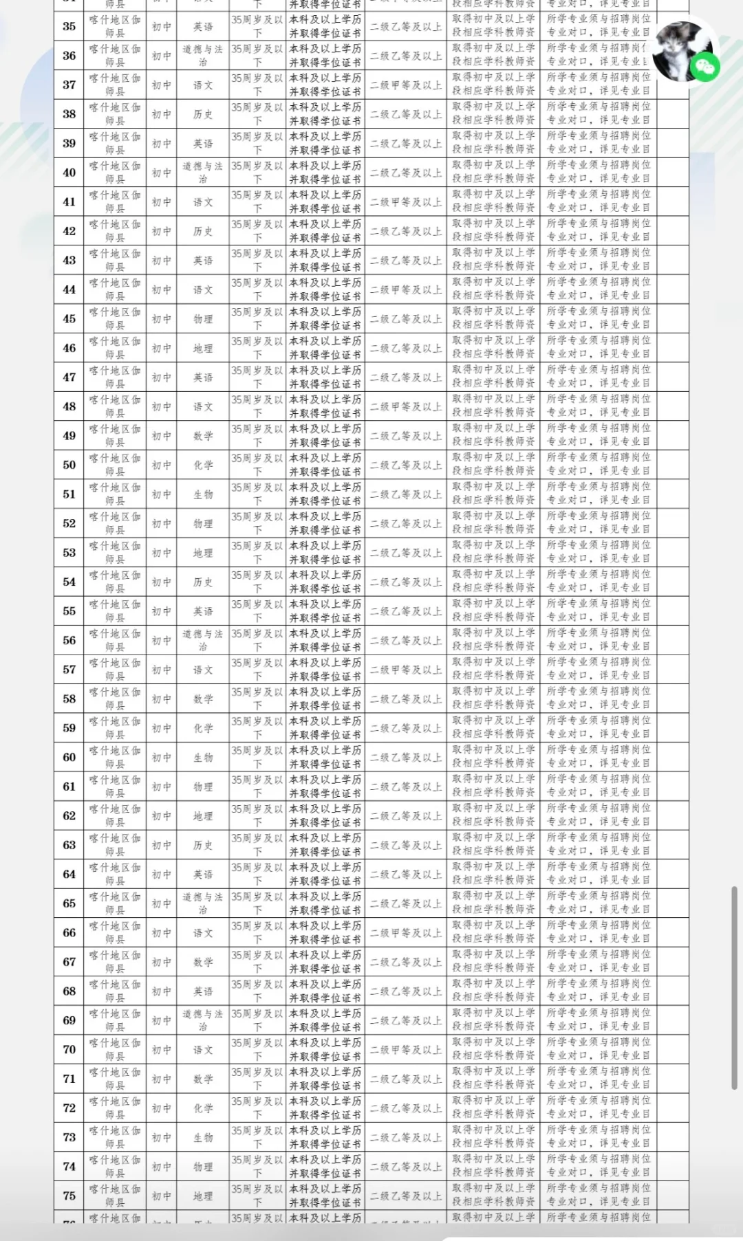 伽师教师招聘