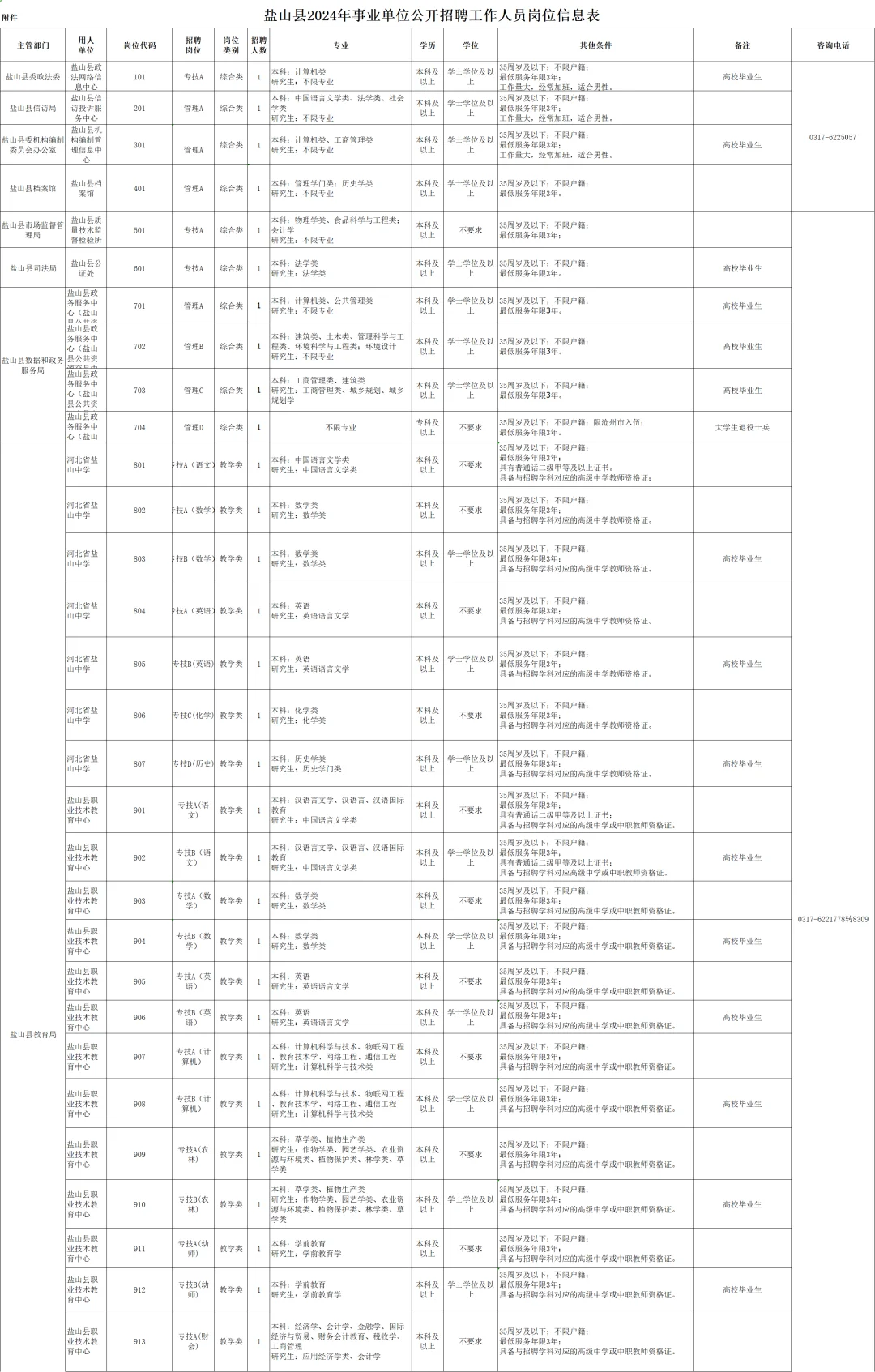 沧24盐山事业单位