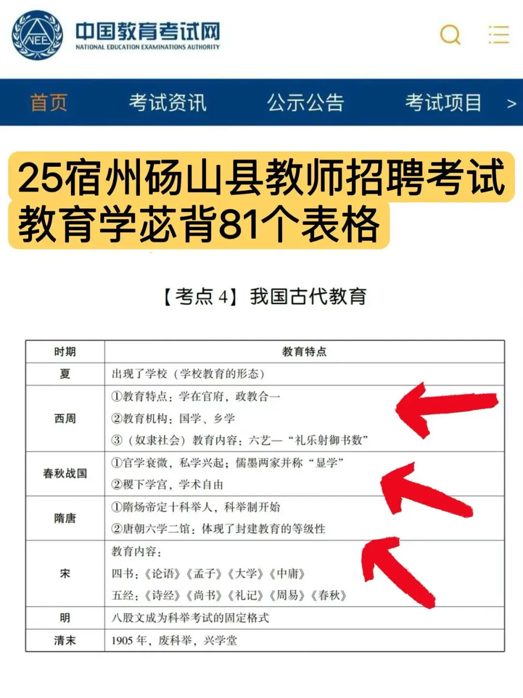 25宿州砀山县教师招聘