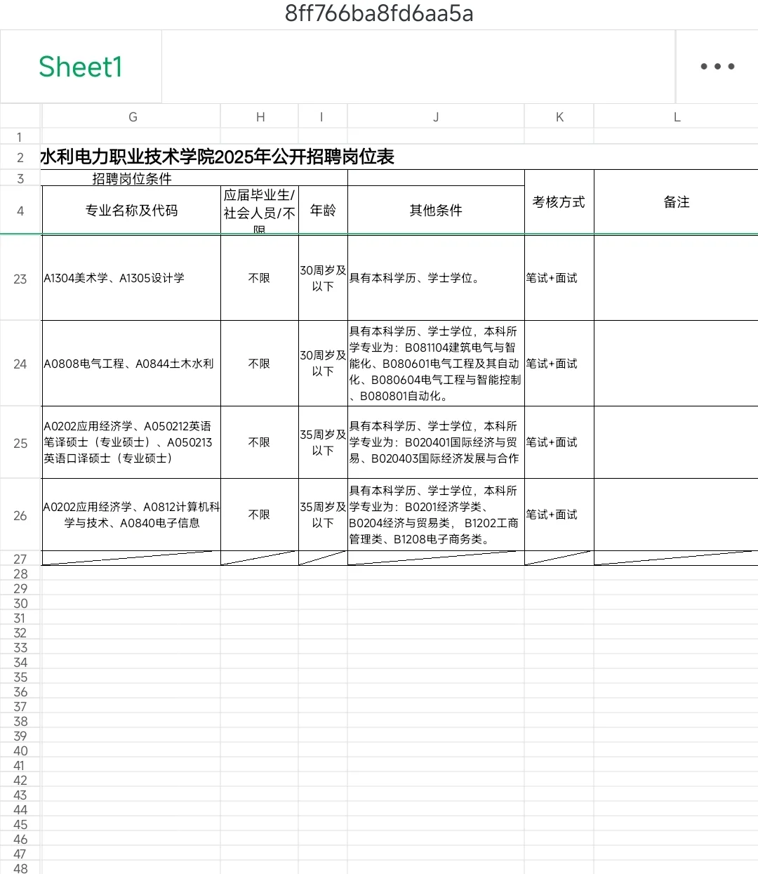 广东水利电力职业技术学院编制外招聘公告
