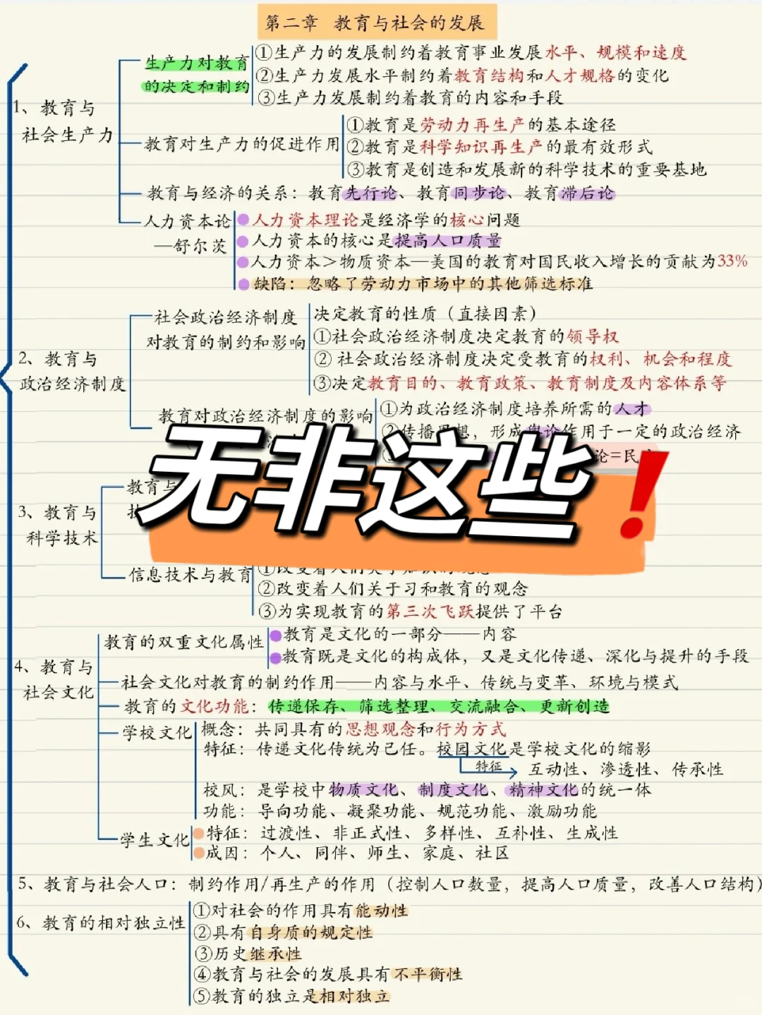5.18新疆和田地区教招，新大纲变化，背完稳