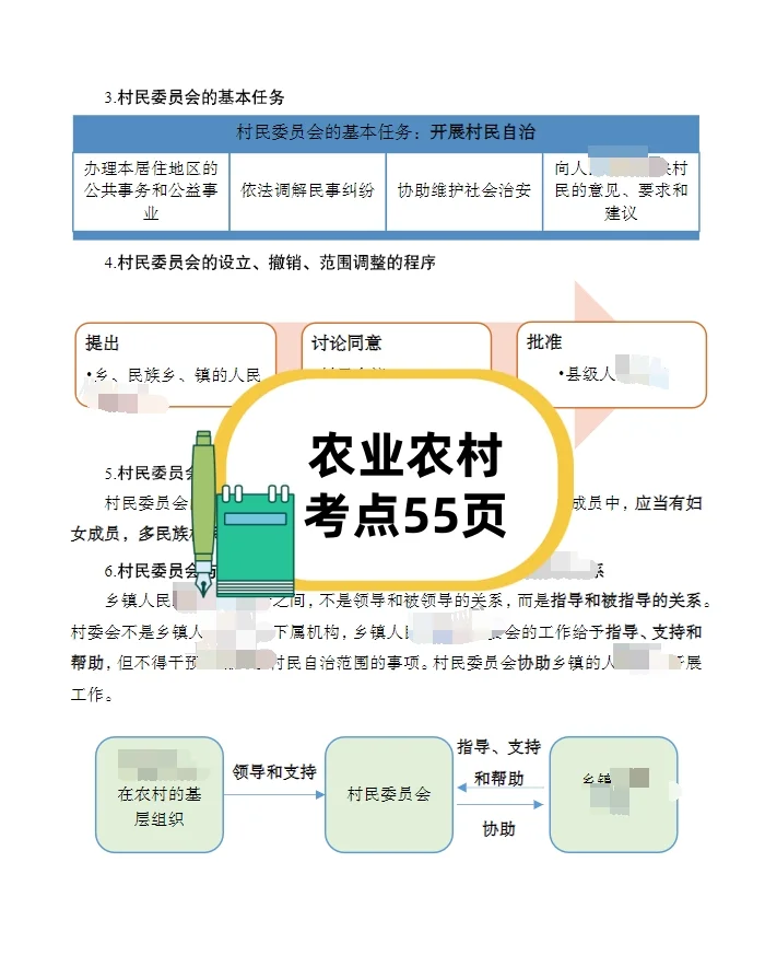 河北邯郸临漳县招聘村务工作者429名