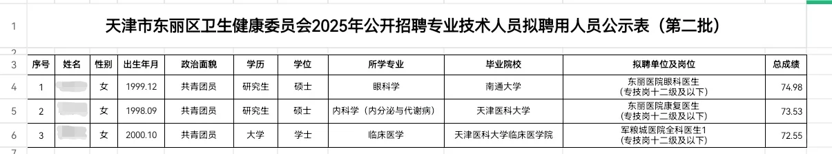 2025年天津市东丽区卫生健康委员会招聘拟聘