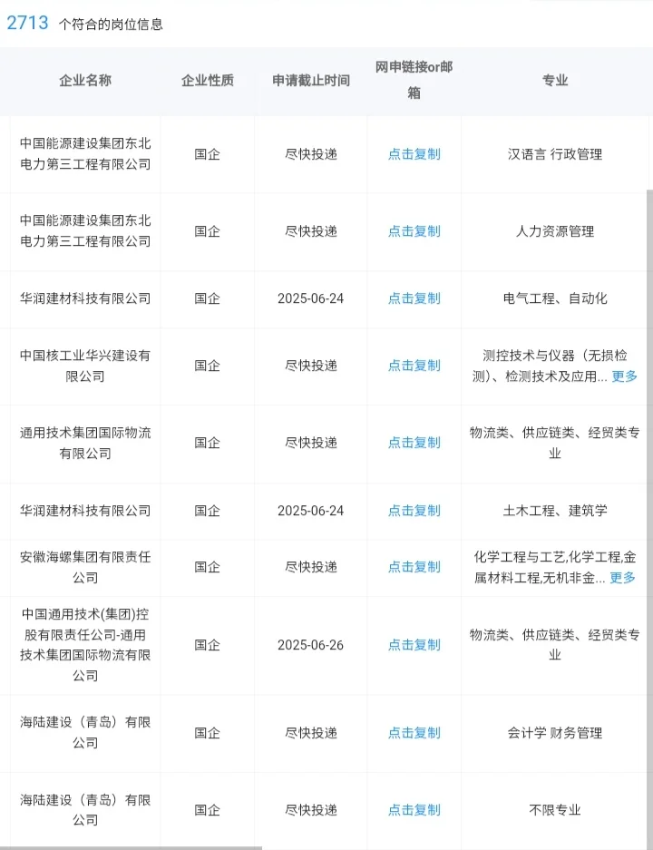临沂市必报央国企！！！