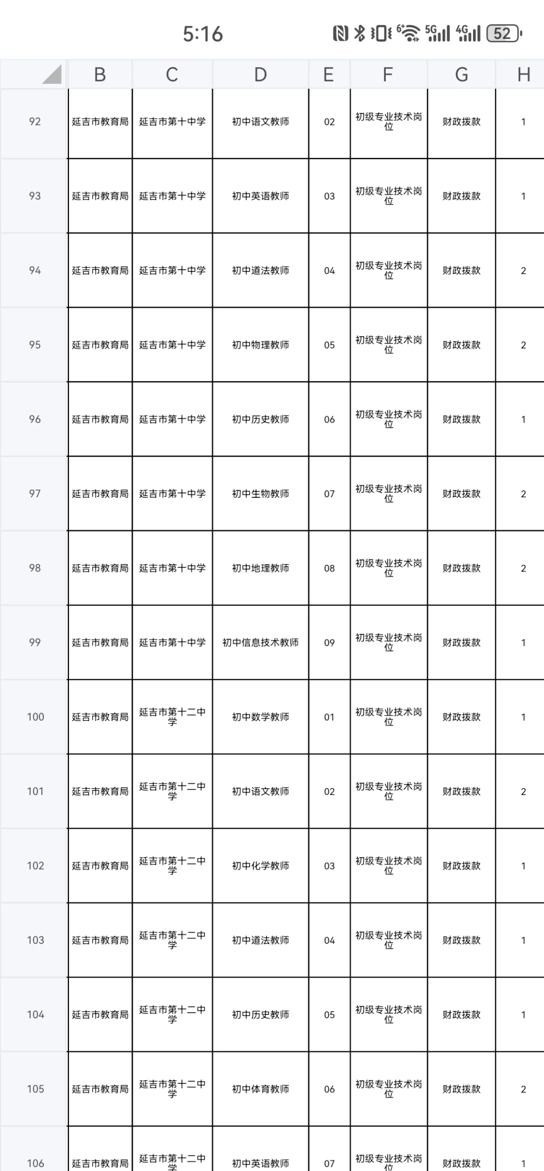 2025年延边州校招岗位一览