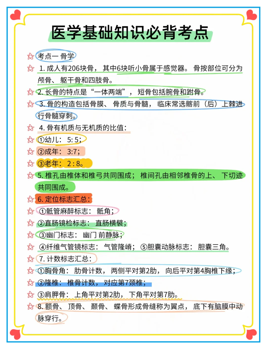 5.24福州市卫健委招聘大爆发，来一个帮一个！