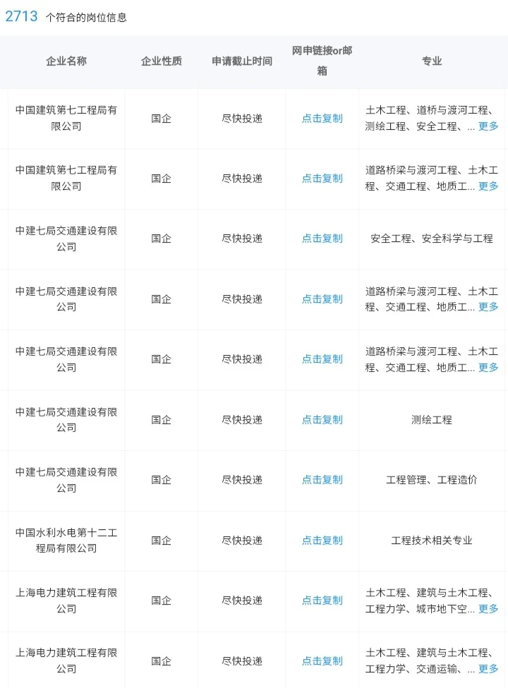 临沂市必报央国企！！！