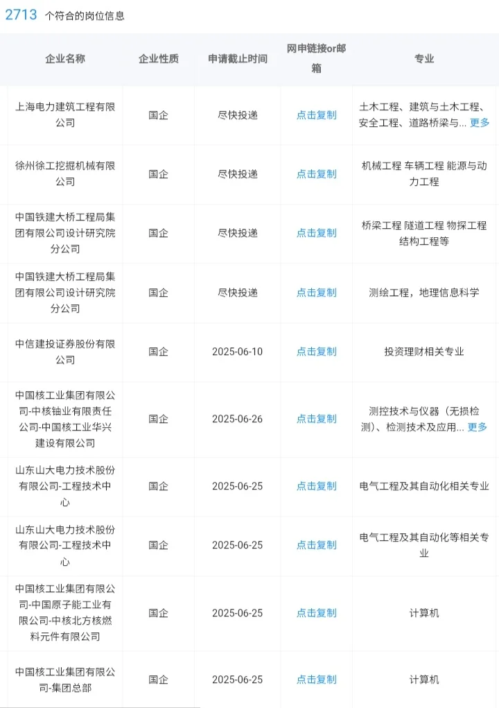 临沂市必报央国企！！！
