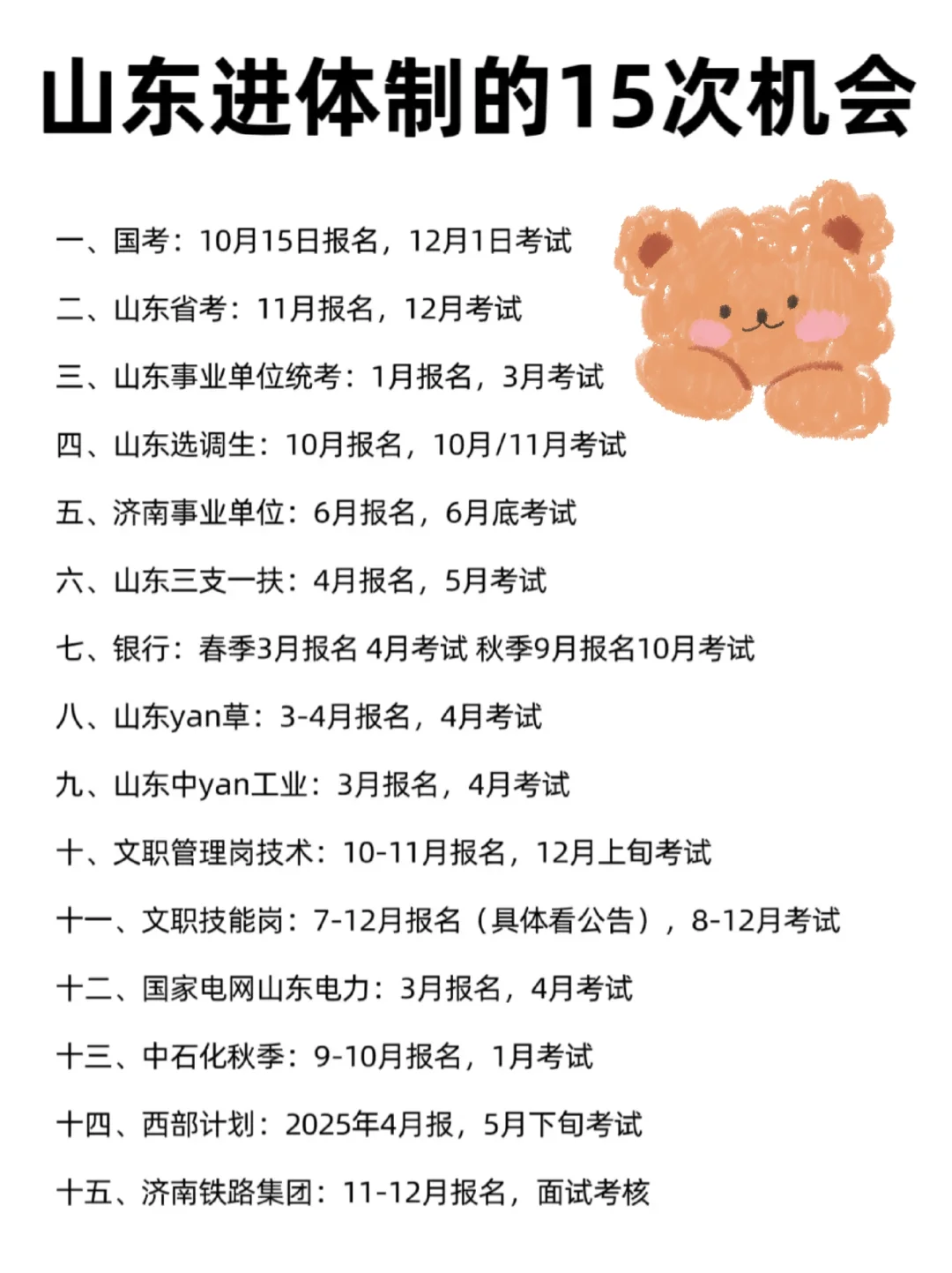 突然发现山东考生的信息滞后性真的很强！