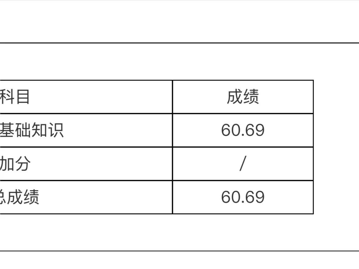 濮阳县事业编