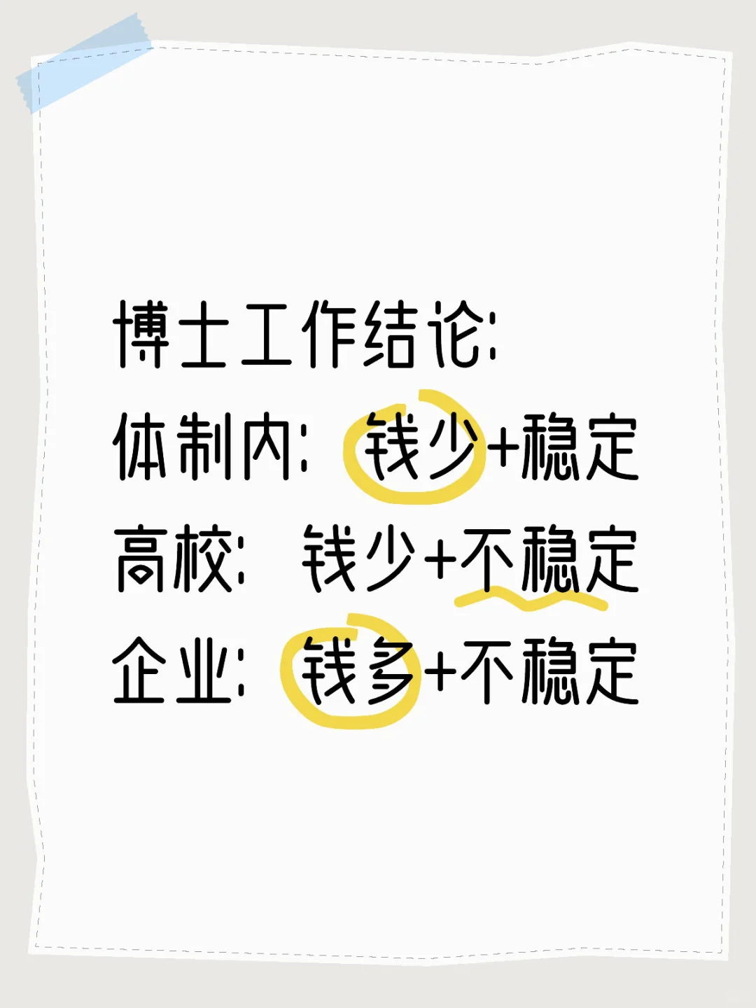 体制内、企业、高校 博士找工作该怎么选