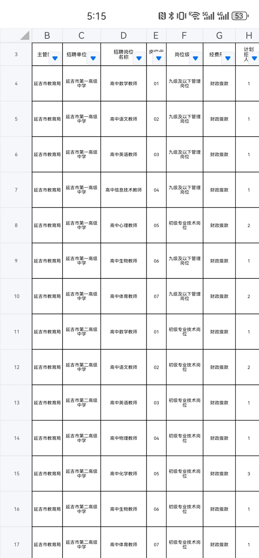 2025年延边州校招岗位一览
