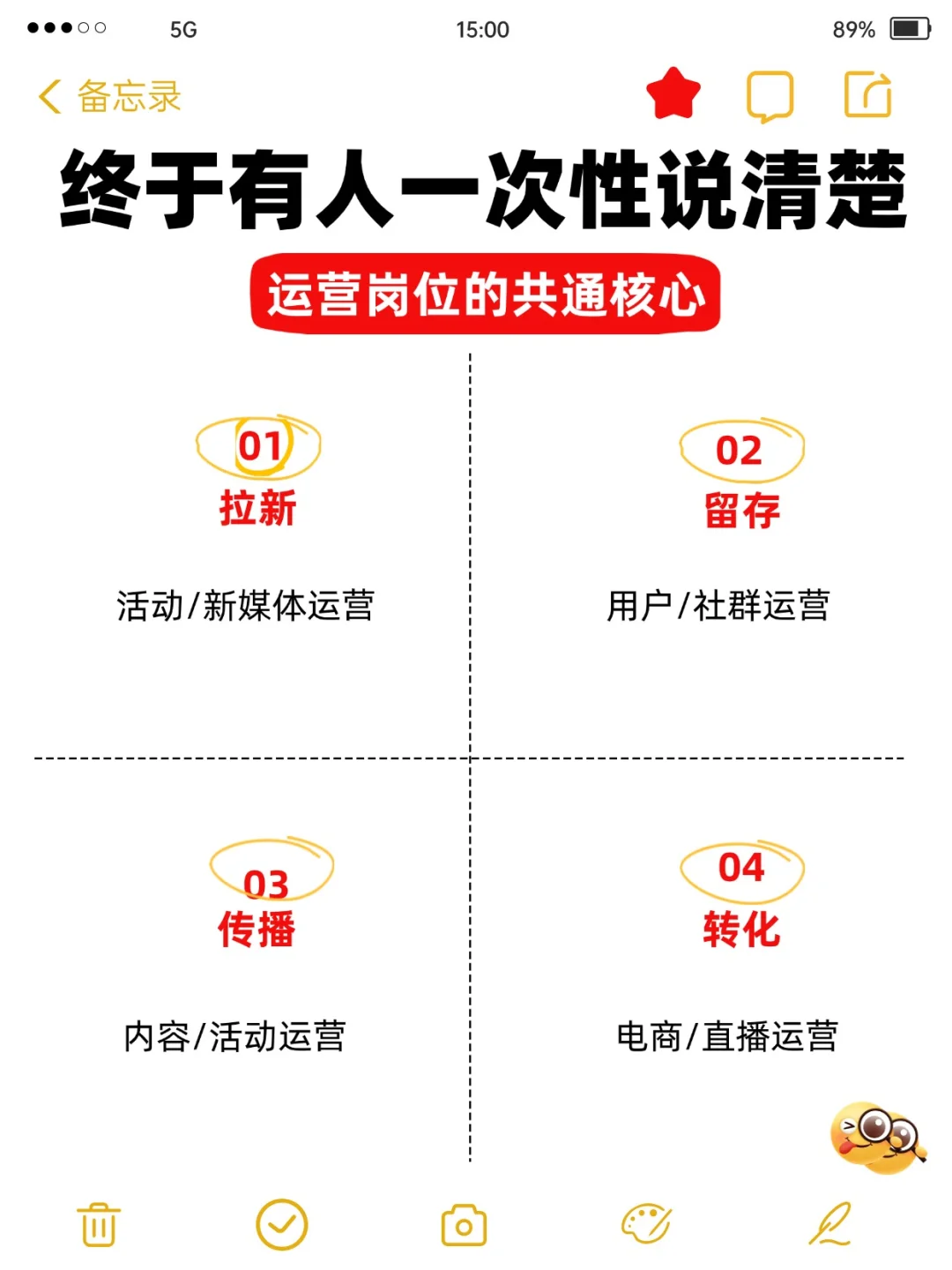 终于有人1次性把互联网九大运营岗讲清楚了