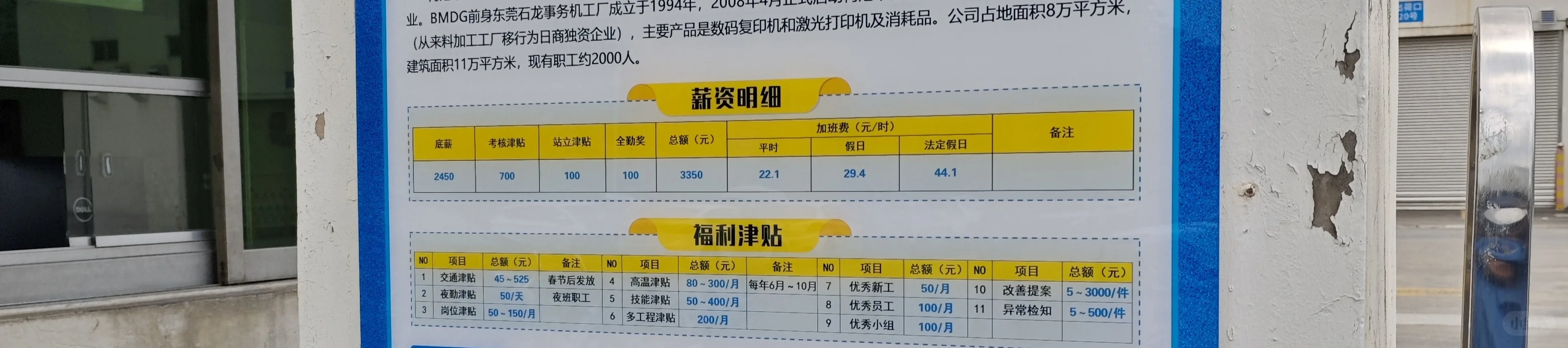 长白班！内推！周末双体！包吃住！